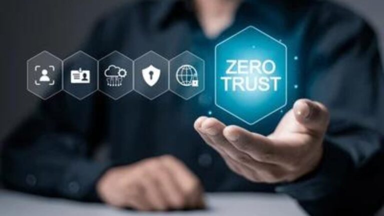 Zero Trust Network Security